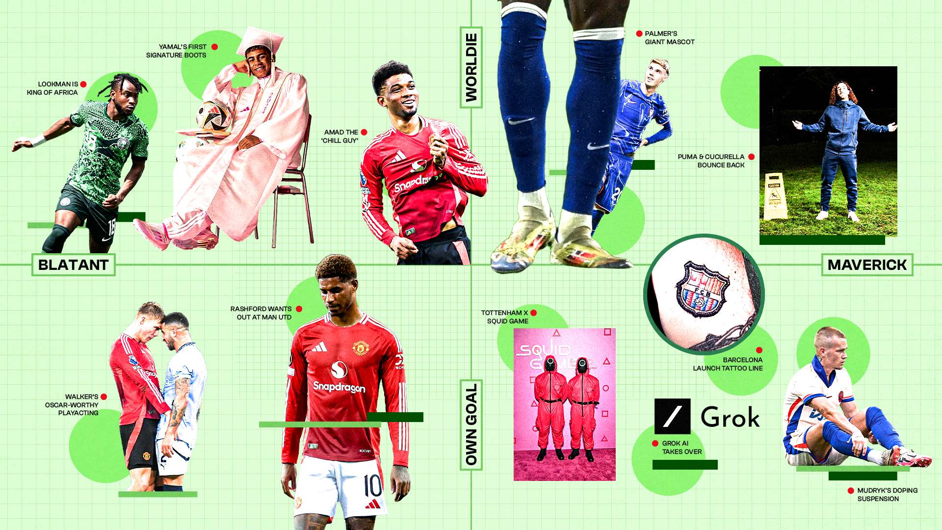 判和补位显 判和补位显