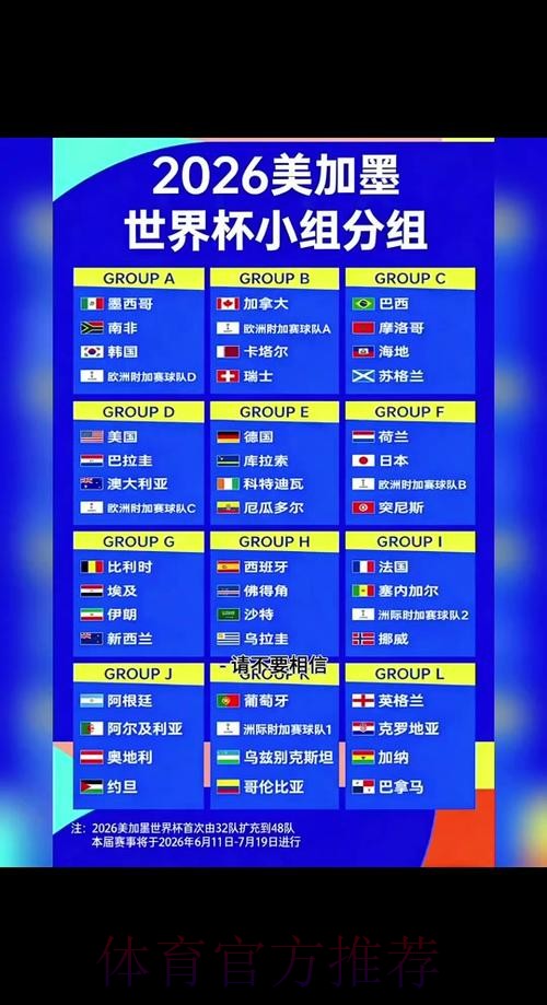 2026世界杯比分网页版官方 2026世界杯比分网页版官方