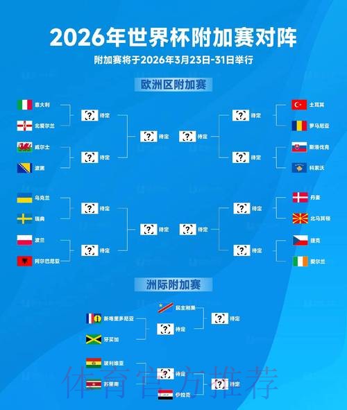 2026世界杯比分网页版官方 2026世界杯比分网页版官方