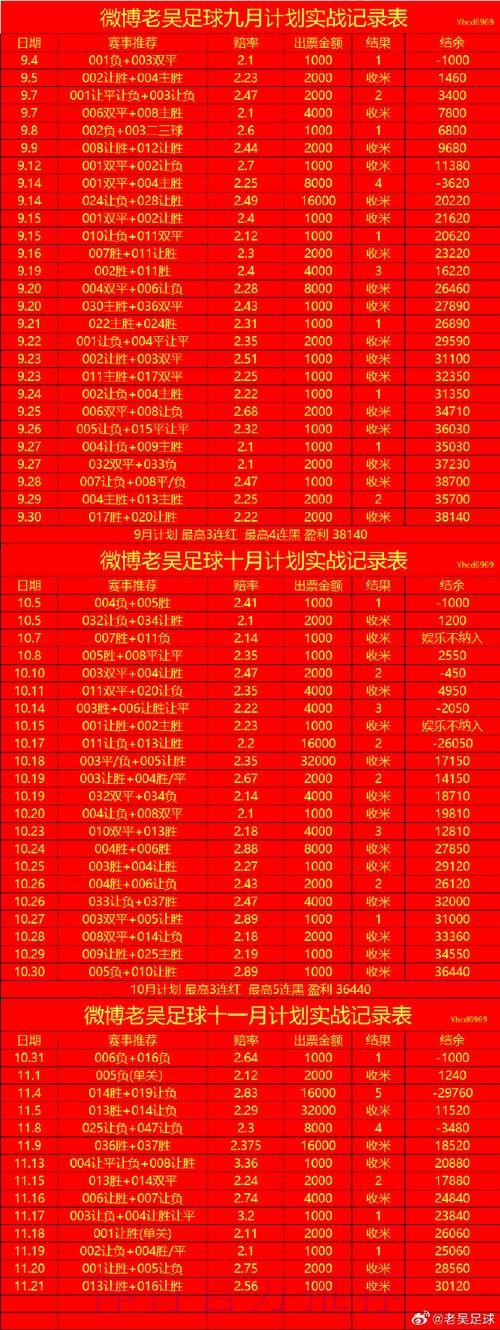 世界杯滚球平台全站 世界杯滚球平台全站