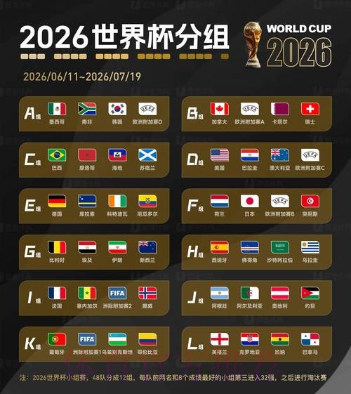 2026世界杯外围最新网址
