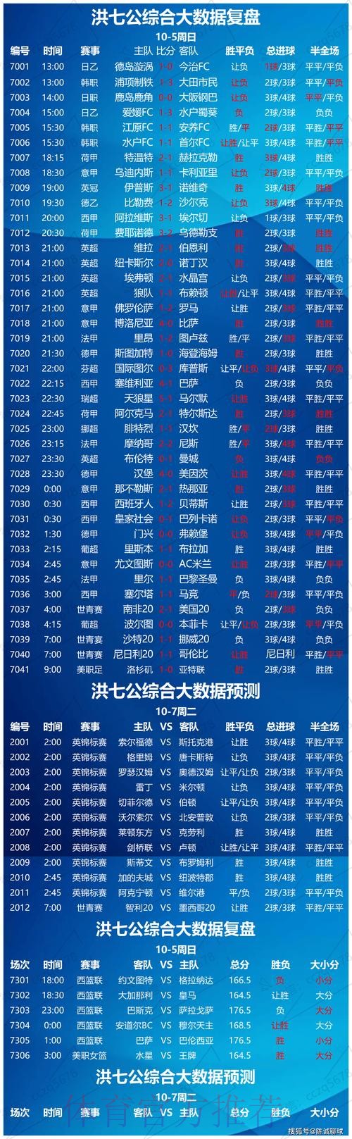 世界杯盘口分析热门 世界杯盘口分析热门
