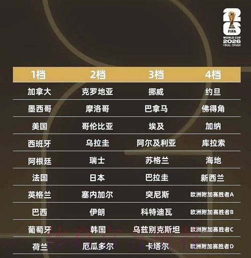 世界杯盘口排行官方
